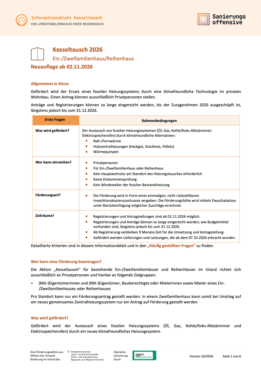 Förderungen 2026