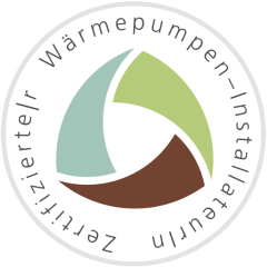 WP Zertifizierung